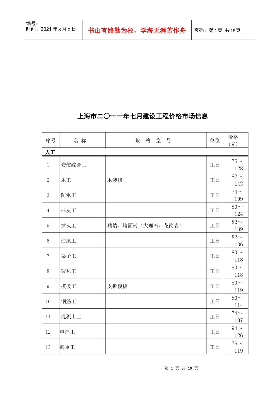 上海市月份建设工程价格市场信息_第1页