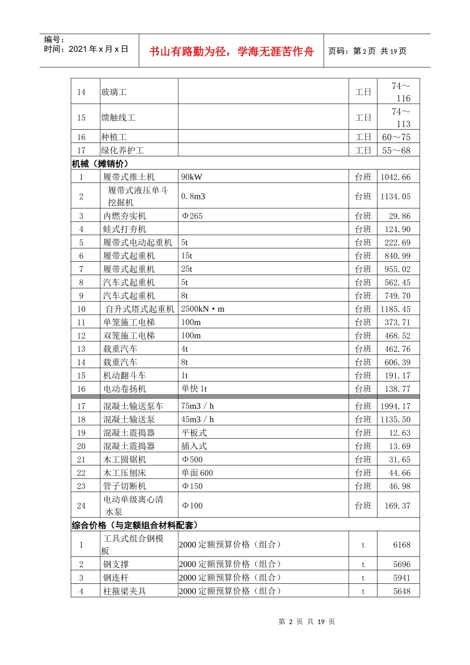 上海市月份建设工程价格市场信息_第2页