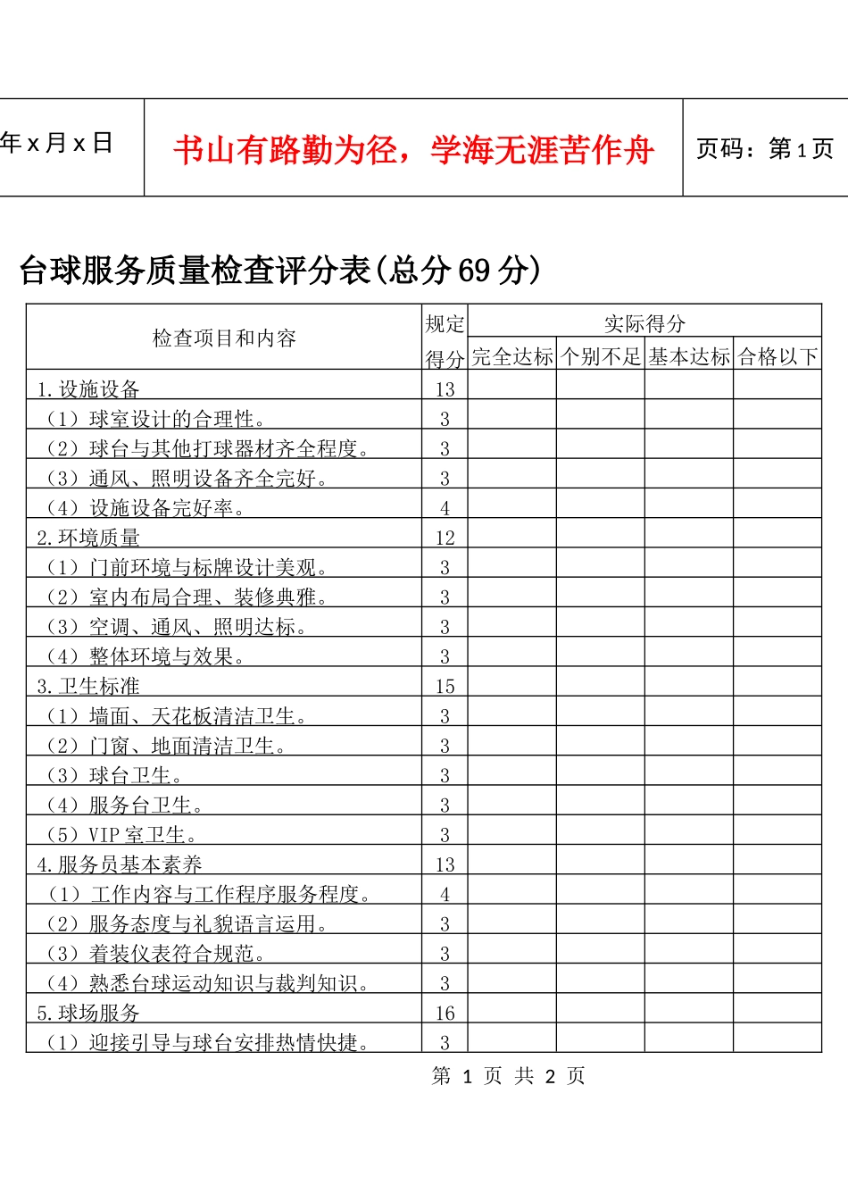 台球服务质量检查评分表(总分69分)_第1页