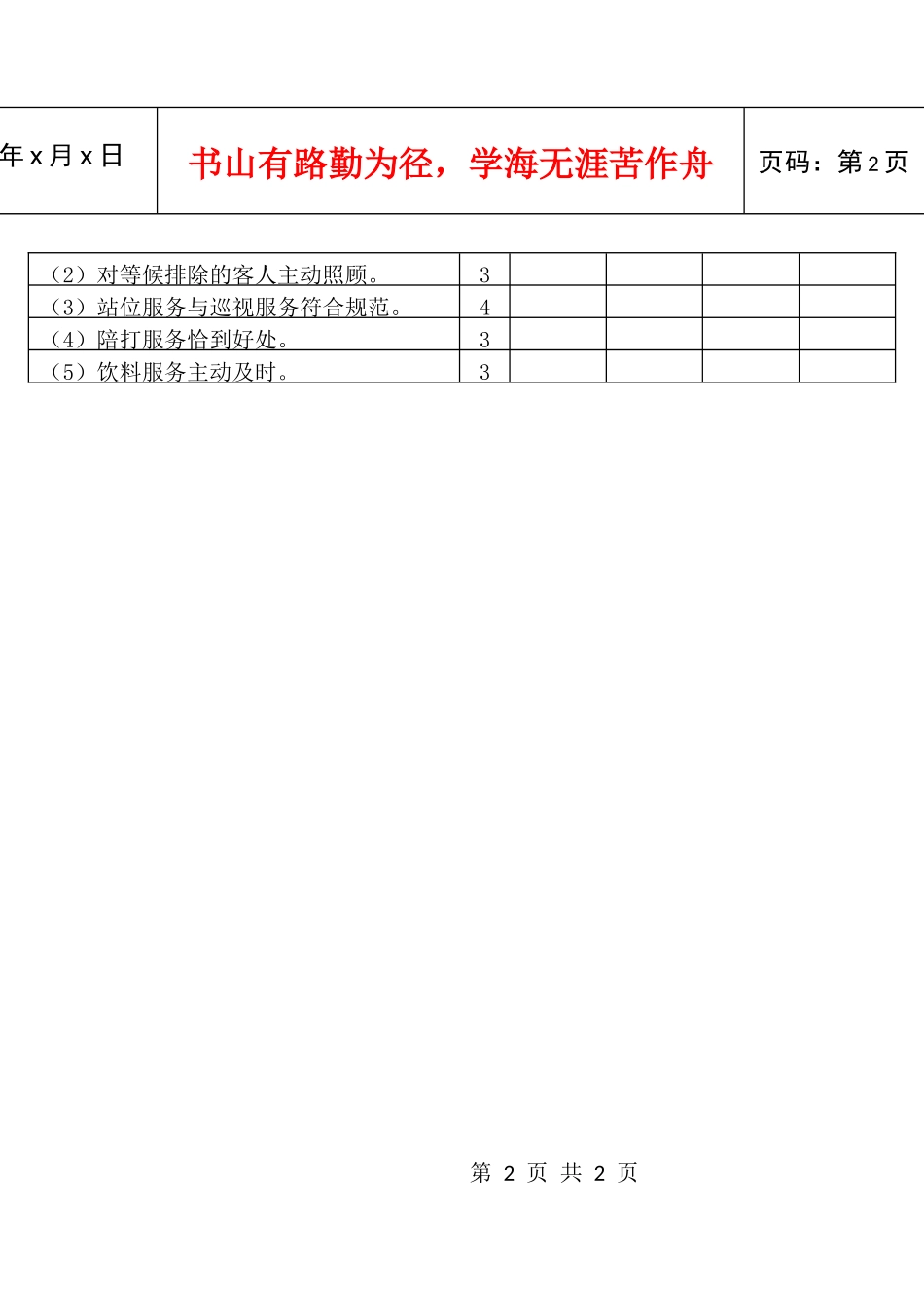 台球服务质量检查评分表(总分69分)_第2页