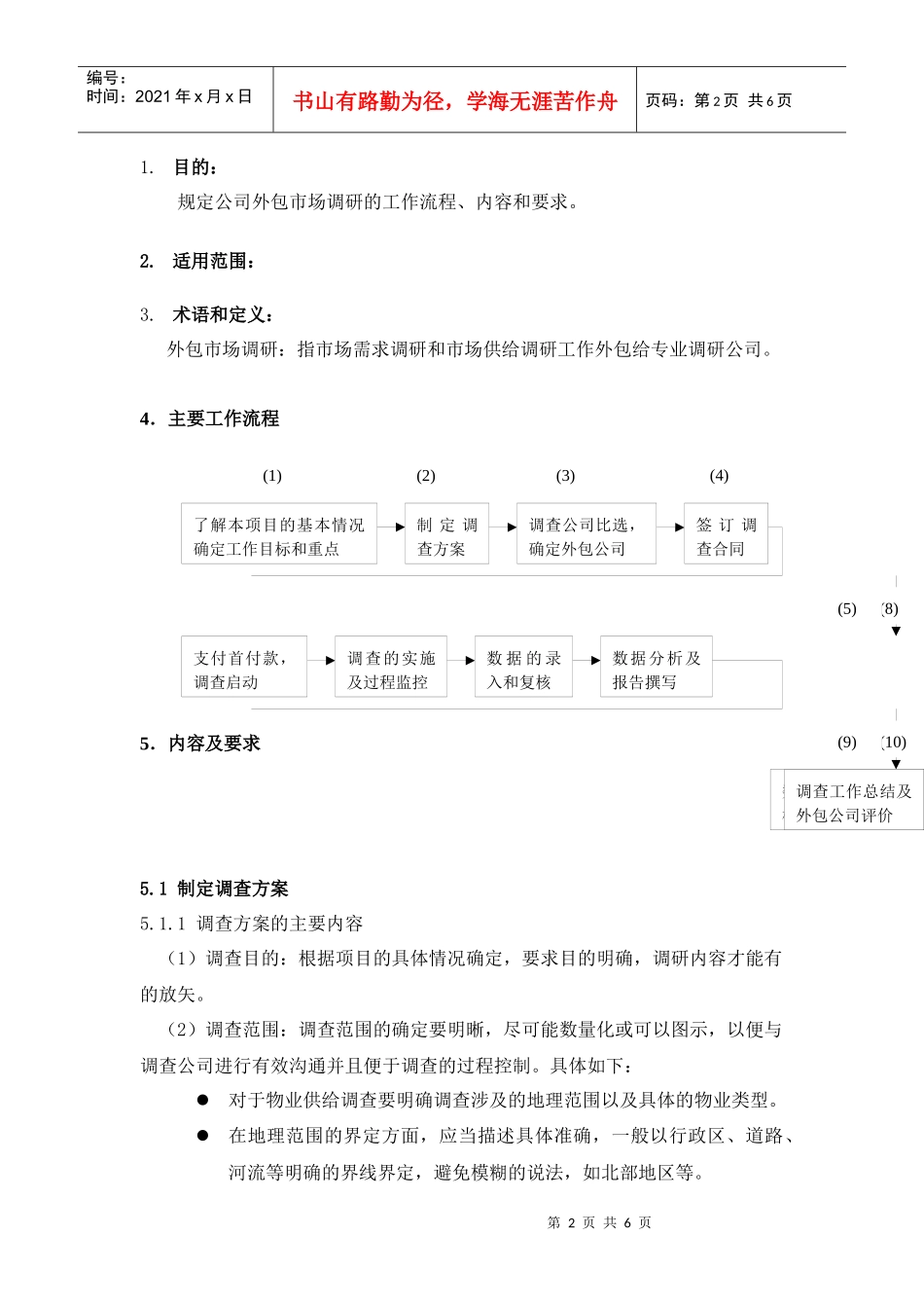 外包市场调查作业指引090507_第2页