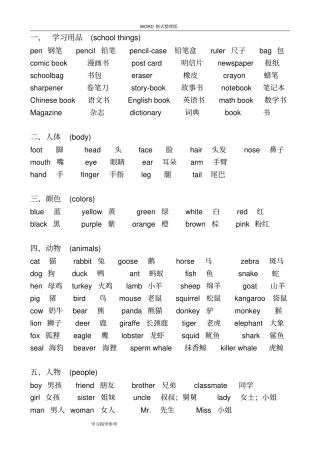 中考必备英语单词分类