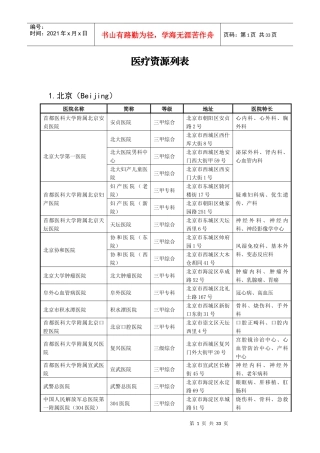 全国就医服务医疗机构列表（DOC34页）