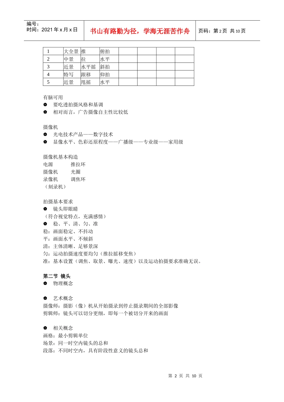 广告摄像课程复习资料_第2页