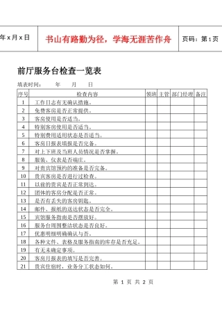 前厅服务台检查一览表