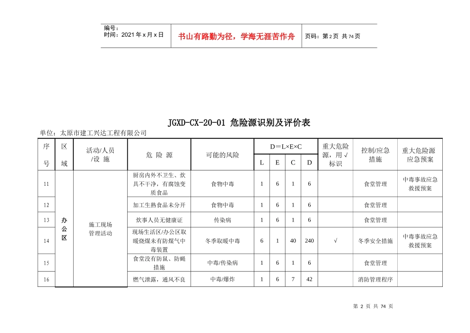 危险源识别及评价汇总表_第3页
