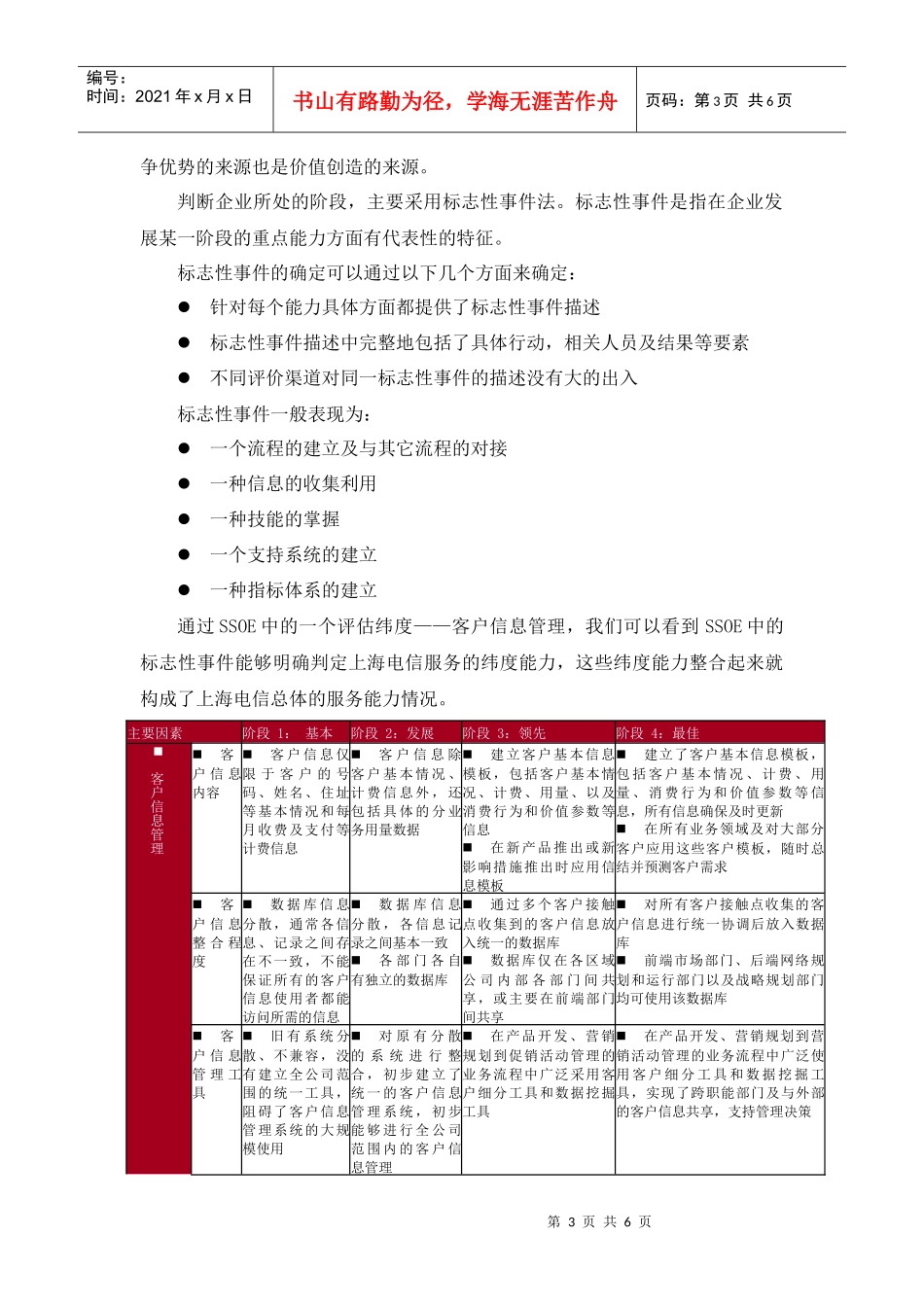 上海电信服务能力评估体系研究_第3页