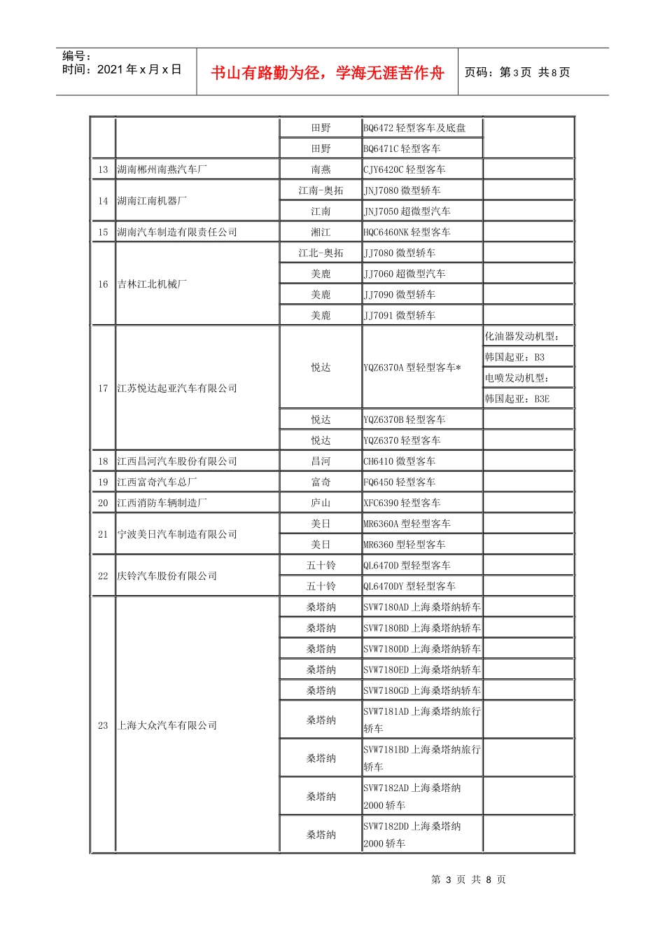 中华人民共和国国家经济贸易委员会_第3页