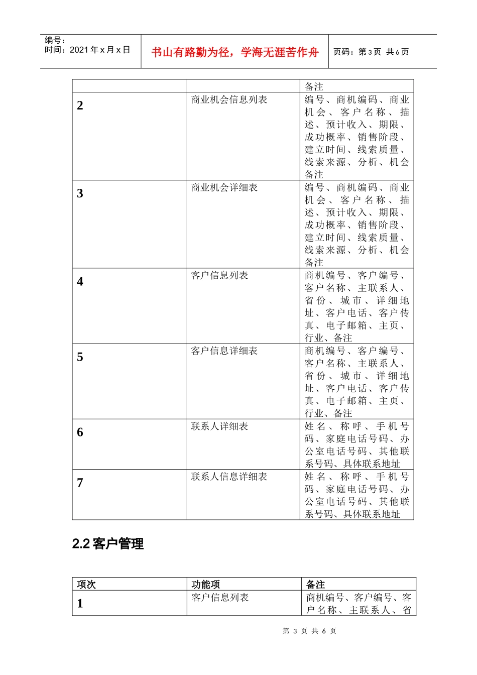 客户管理系统需求分析_第3页