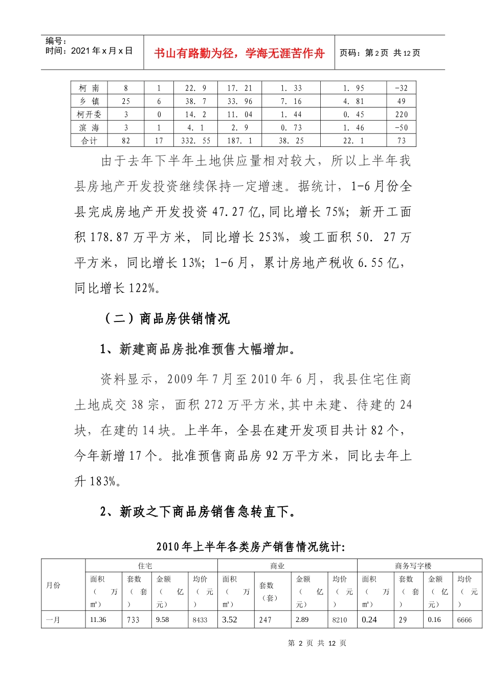 XXXX上半年绍兴房地产市场分析0701_第2页