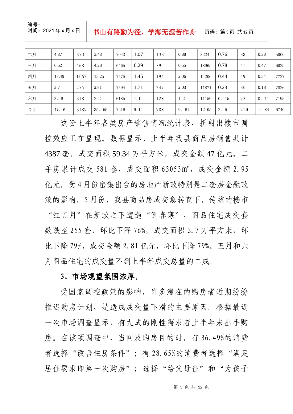 XXXX上半年绍兴房地产市场分析0701_第3页