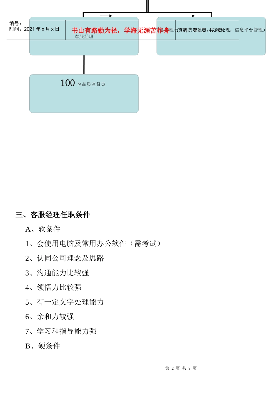 客服部工作指南_第2页