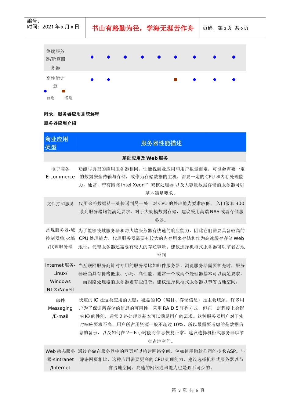 HP服务器优化选择表_第3页