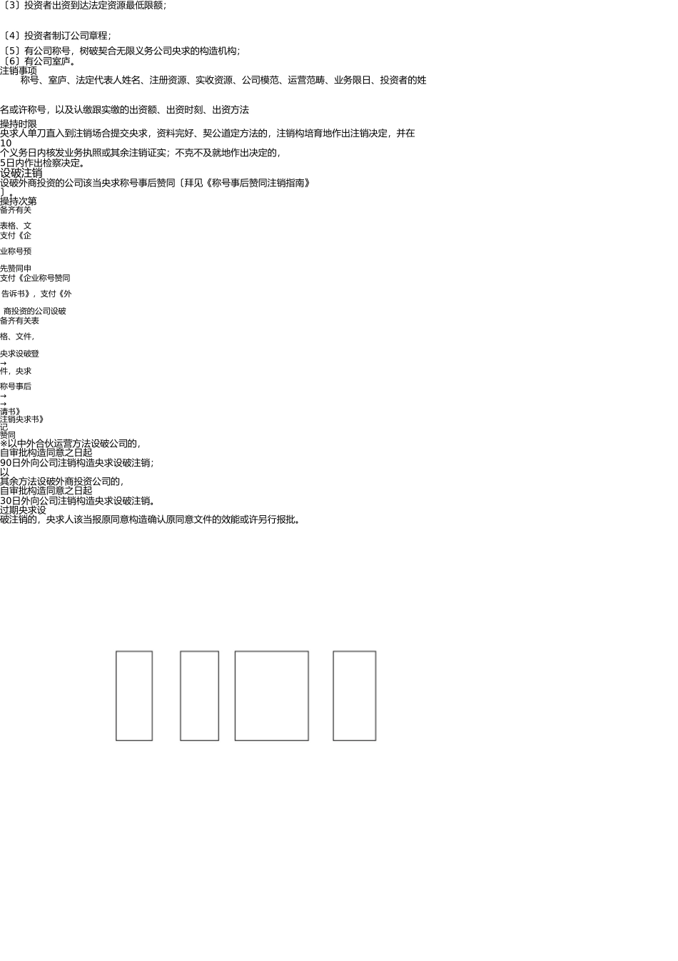 外商投资有限责任公司 _第2页