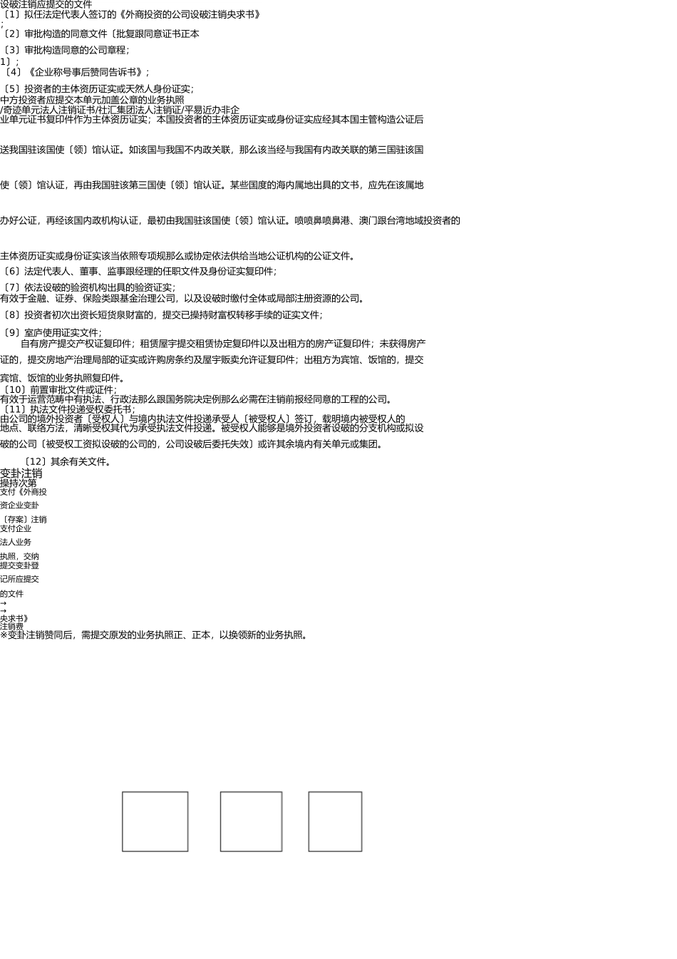 外商投资有限责任公司 _第3页