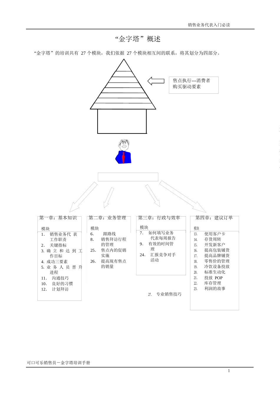 可口可乐大家庭并成为可口可乐系统销售_第3页
