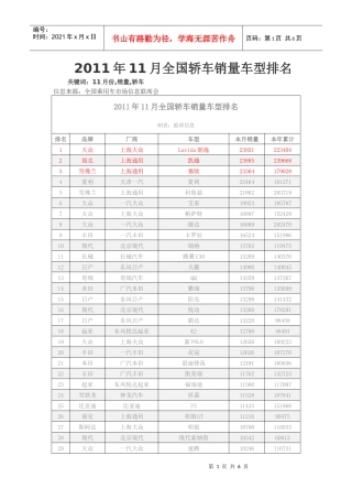 XXXX年11月汽车销售排行榜