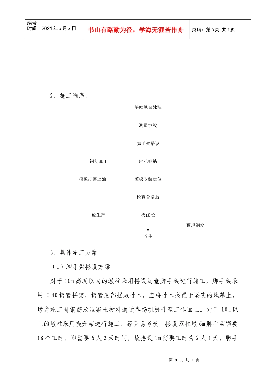 双柱墩施工方案_第3页