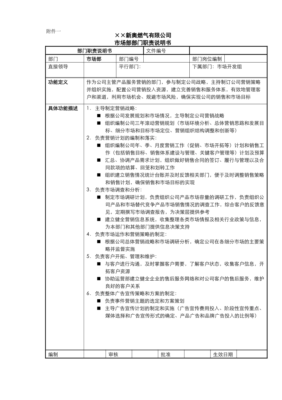 成员企业营销组织结构设置指引_第3页