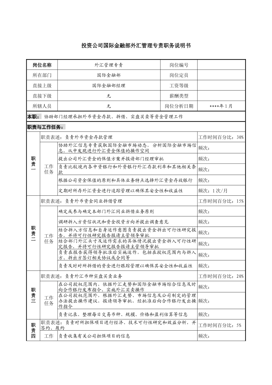 投资公司国际金融部外汇管理专责职务说明书_第1页