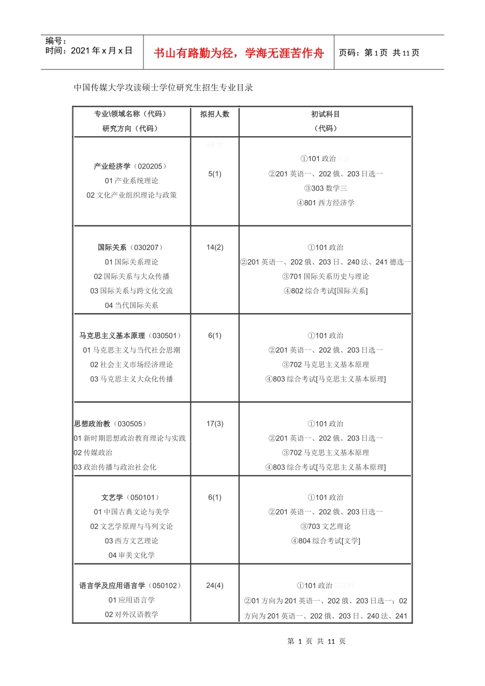 中国传媒大学XXXX年攻读硕士学位研究生招生专业目录_第1页