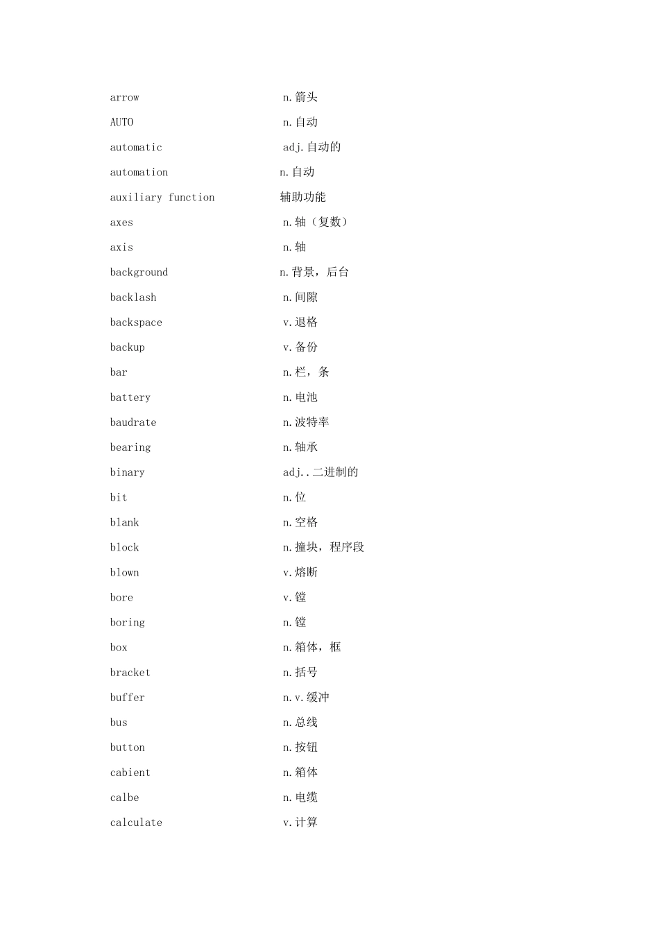 数控系统常用英语_第2页