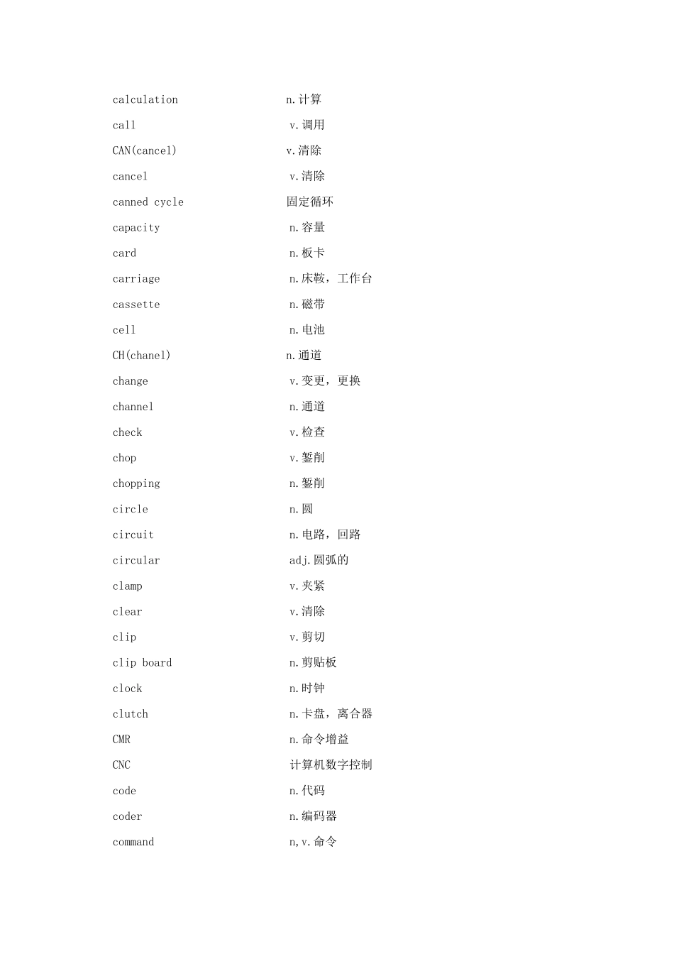 数控系统常用英语_第3页