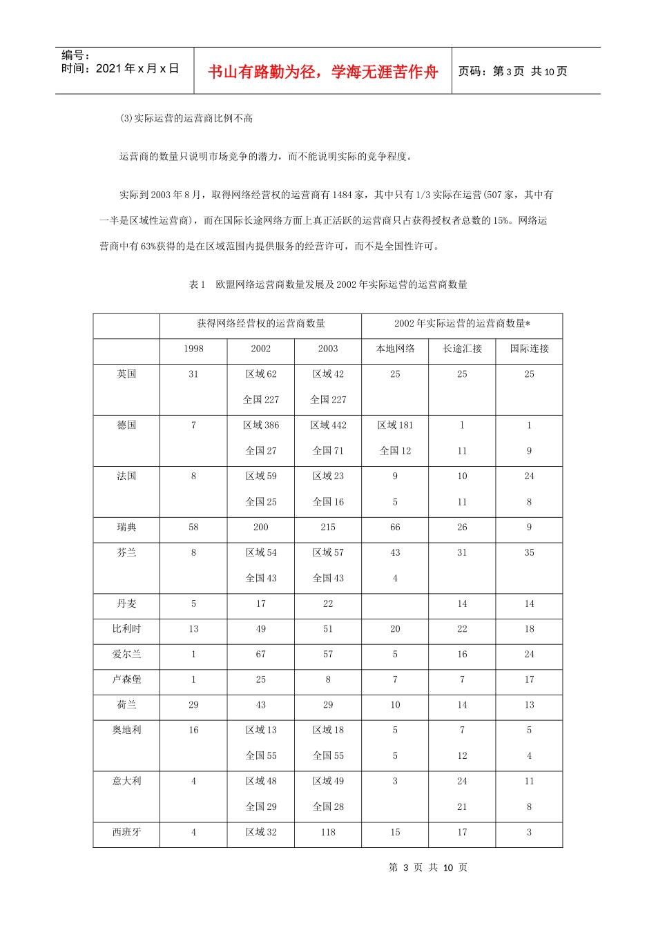 从欧盟市场发展看电信准入与竞争状态分析_第3页