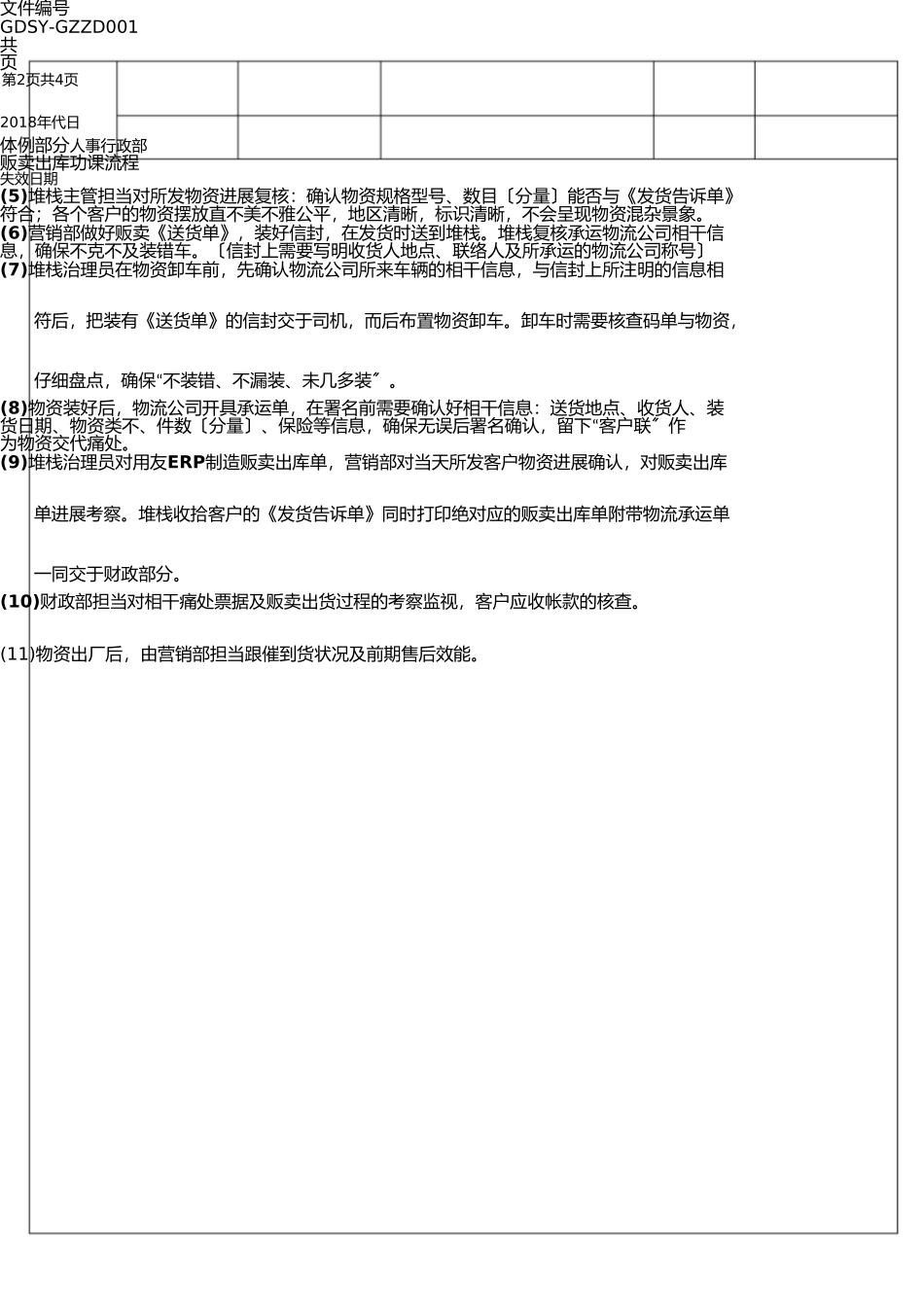 销售出库作业流程 _第2页