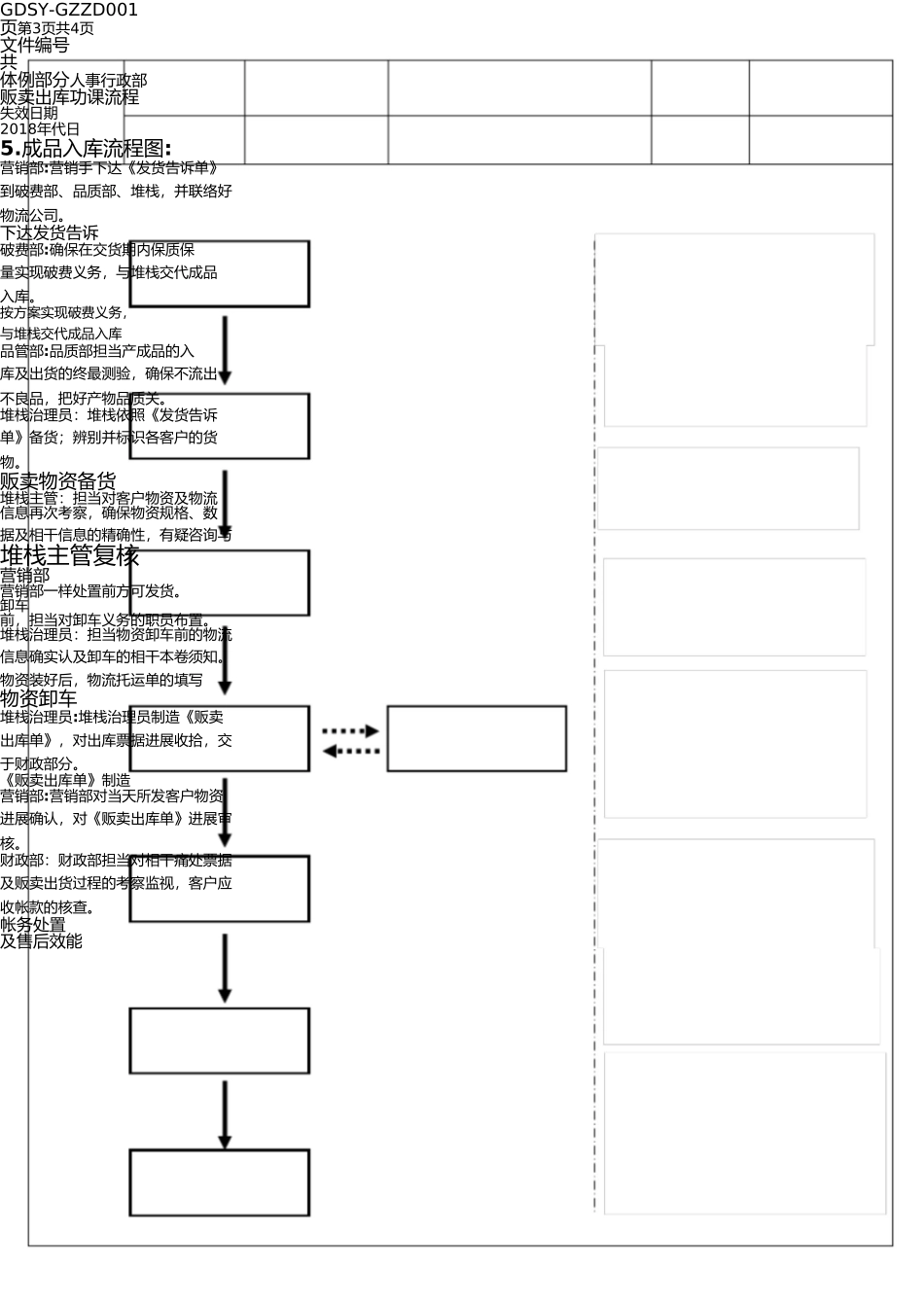 销售出库作业流程 _第3页