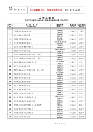南京凯盛余热发电业绩(XXXX-10-30)