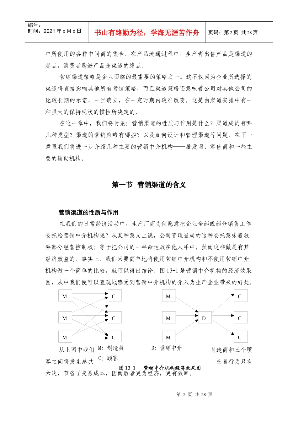632营销管理金牌教程-第十三章-渠道策略_第2页