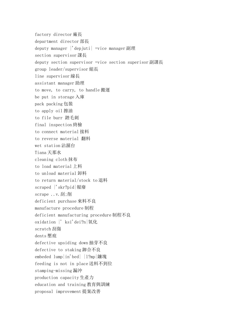 推荐模具英语_第3页