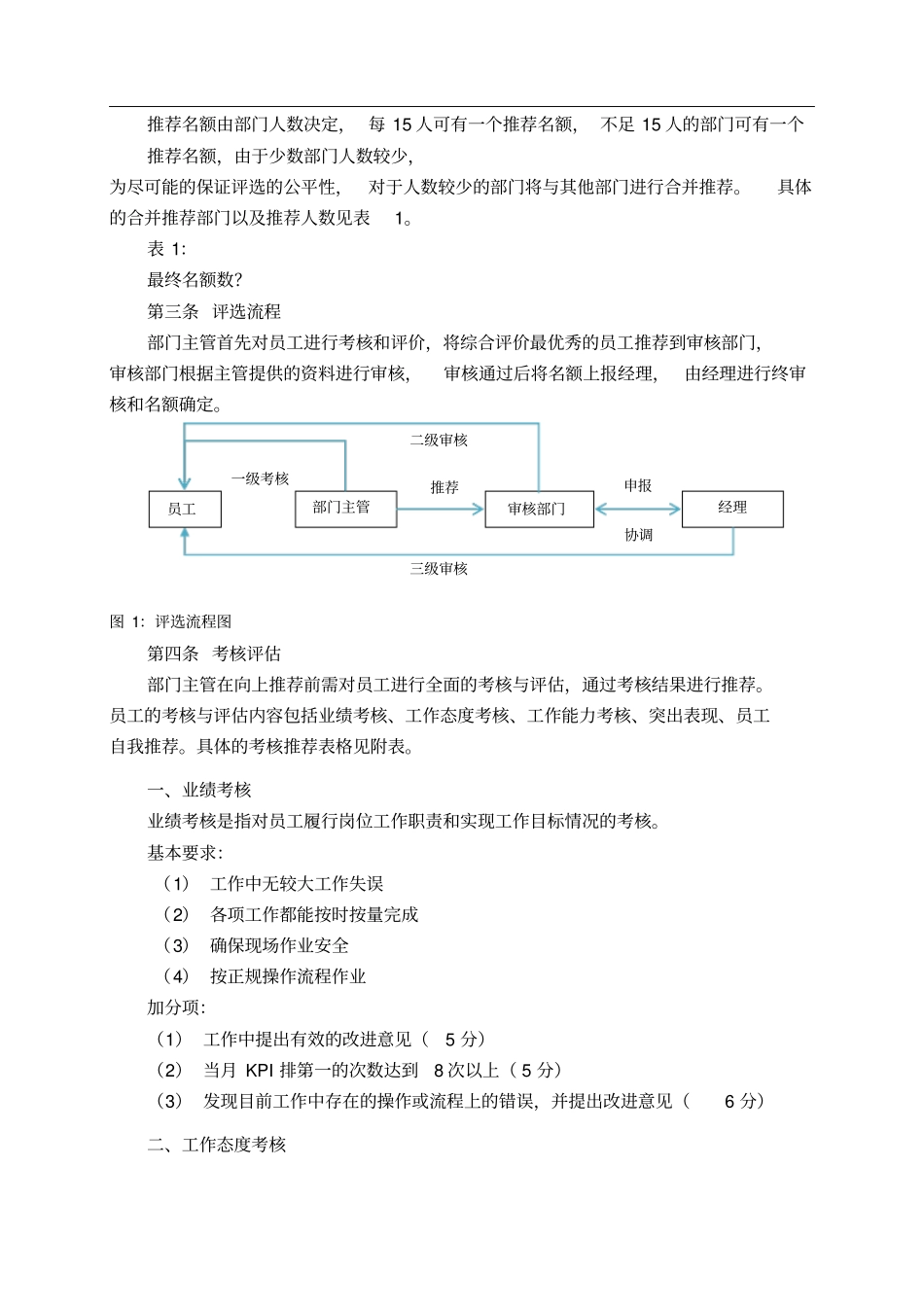 员工之星评选方案_第3页