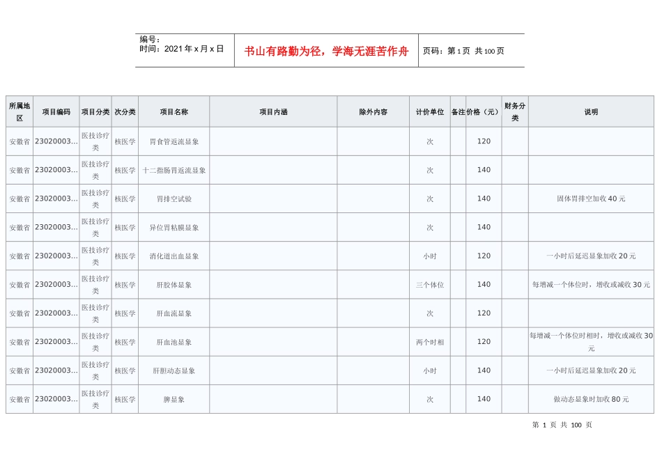 安徽省医疗服务价格项目及价格_101231_101749(1)_第1页