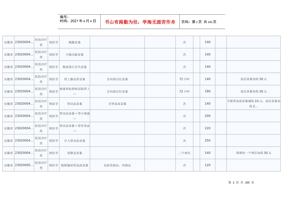 安徽省医疗服务价格项目及价格_101231_101749(1)_第2页