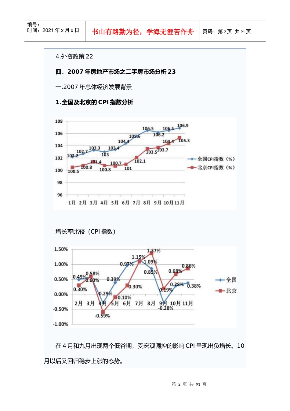 世联-亦庄房地产市场调研报告_第2页