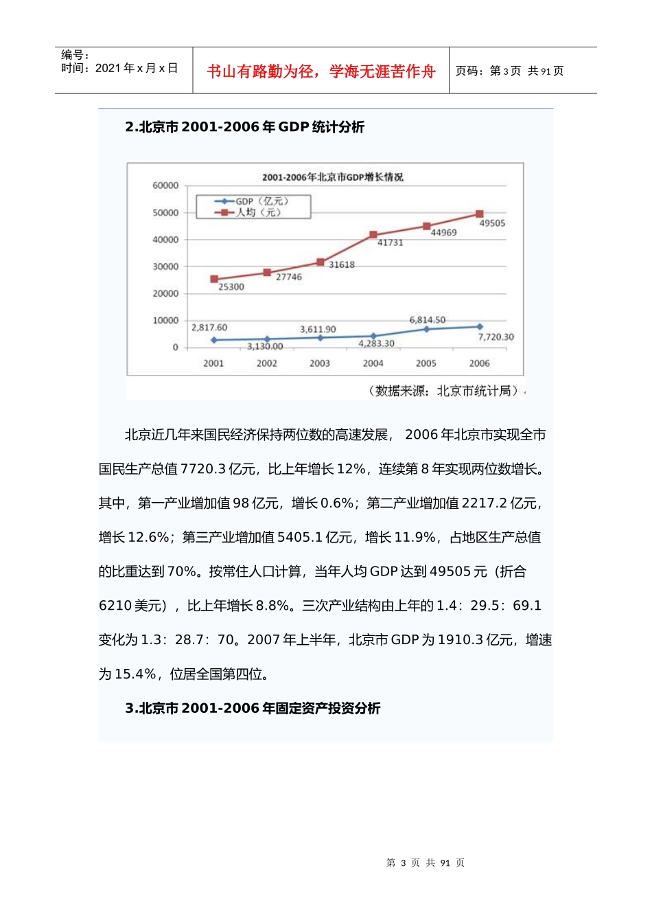 世联-亦庄房地产市场调研报告_第3页