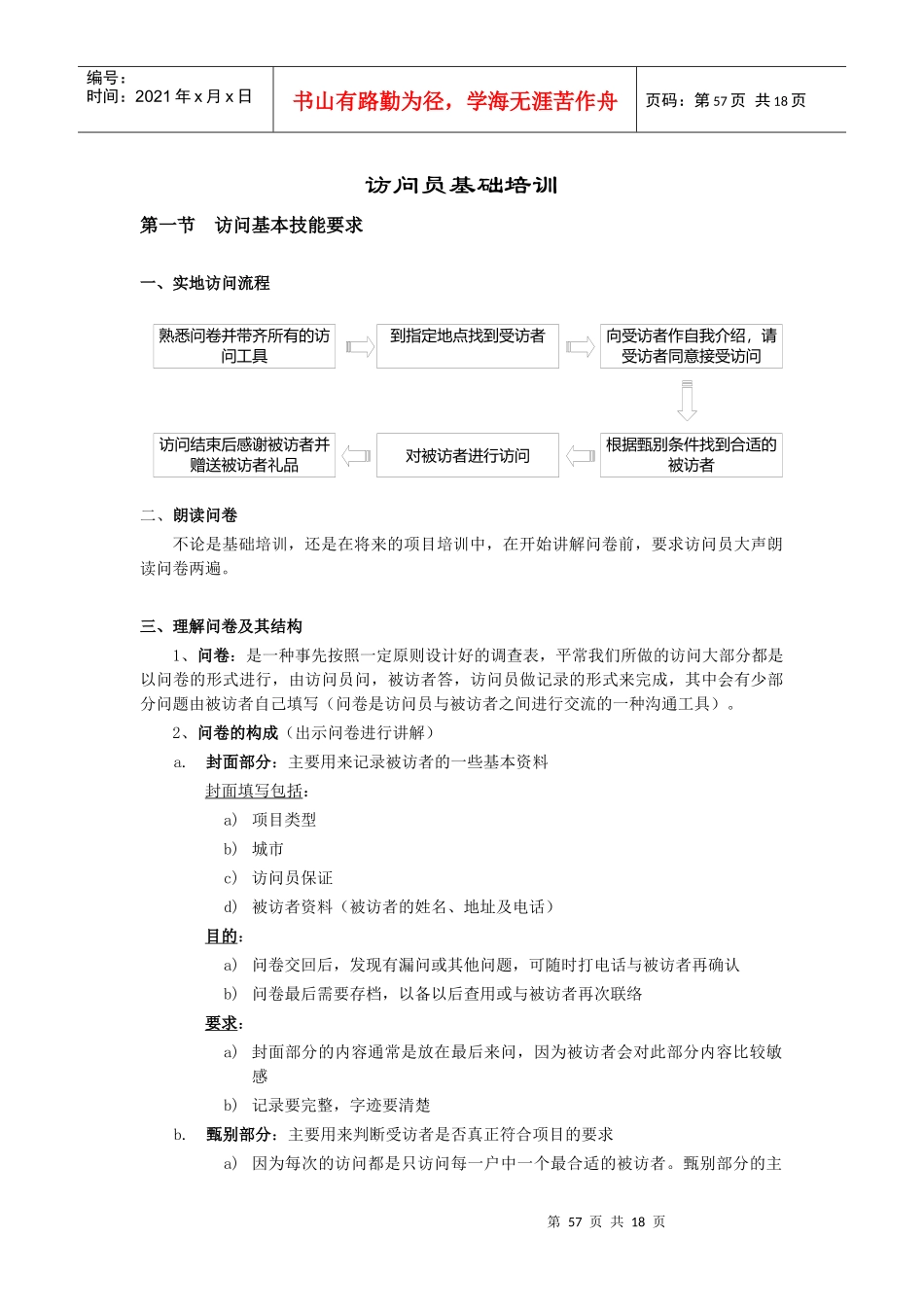 市场调研访问员基础培训_第1页