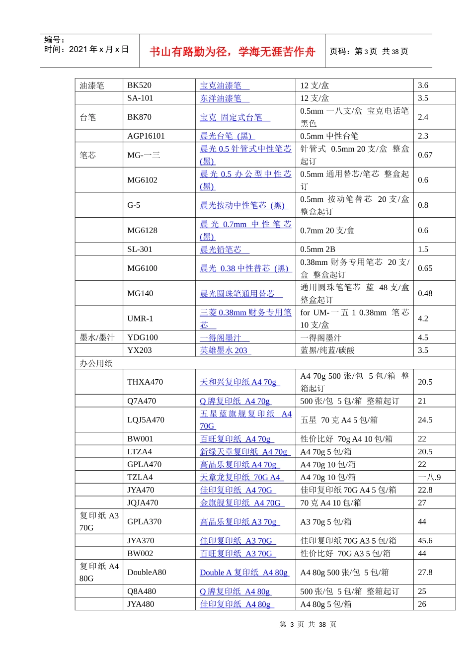 办公用品清单及价格培训资料_第3页