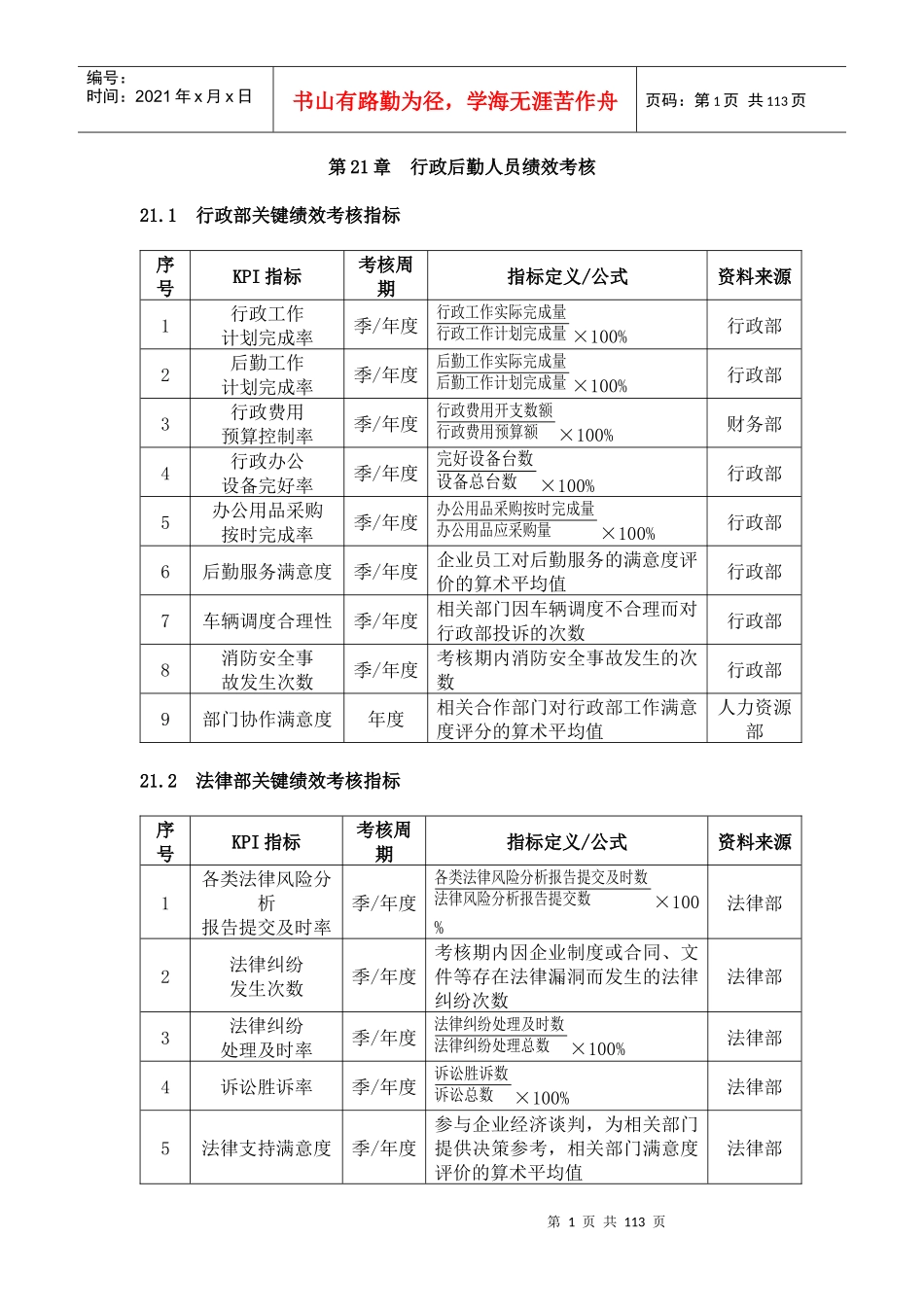 1企业绩效考核制度3_第1页