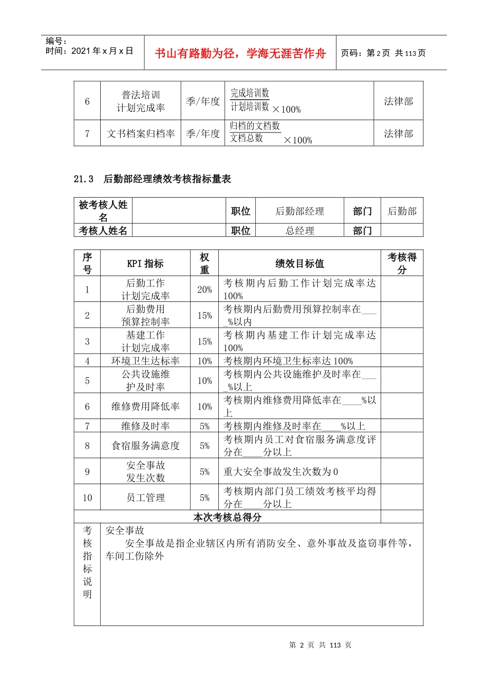 1企业绩效考核制度3_第2页
