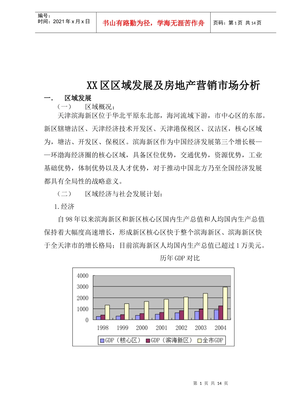 XX区域发展及房地产营销市场分析案例_第1页