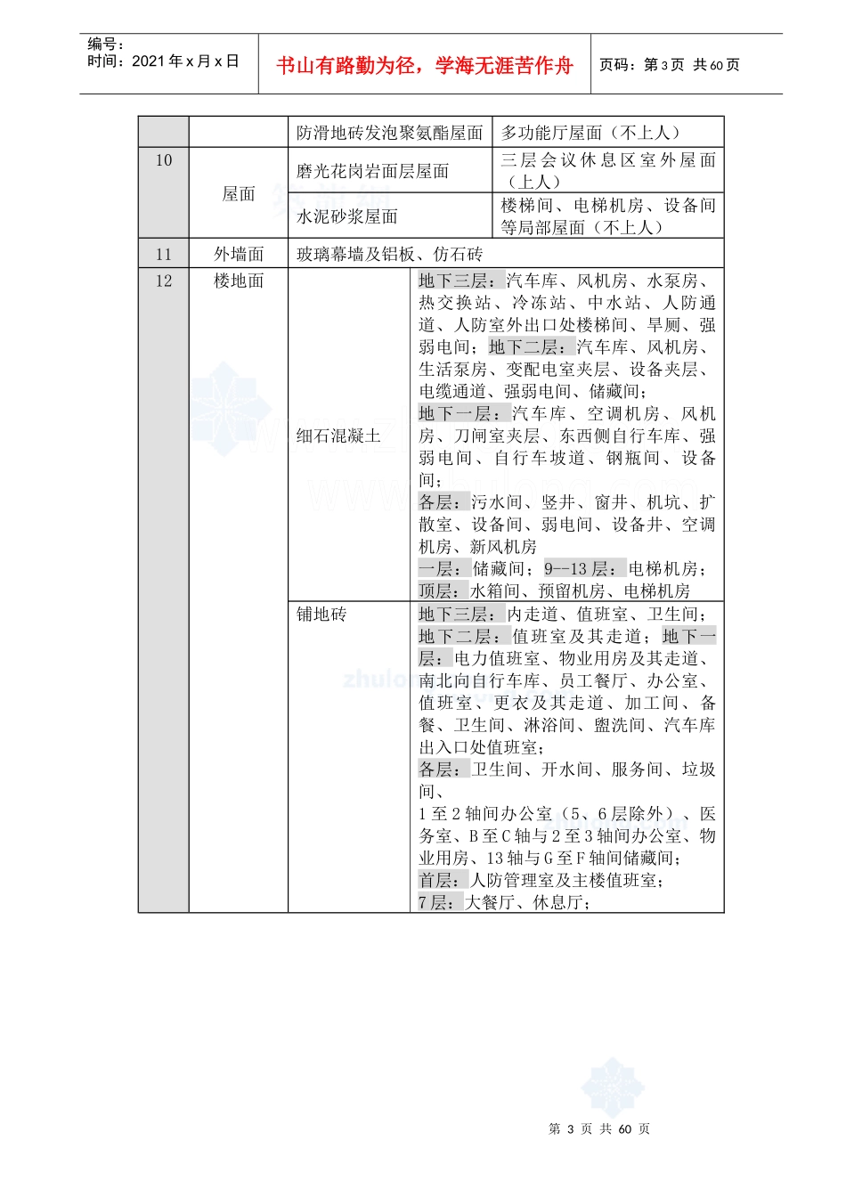 北京某综合高层办公楼装修施工方案_secret_第3页