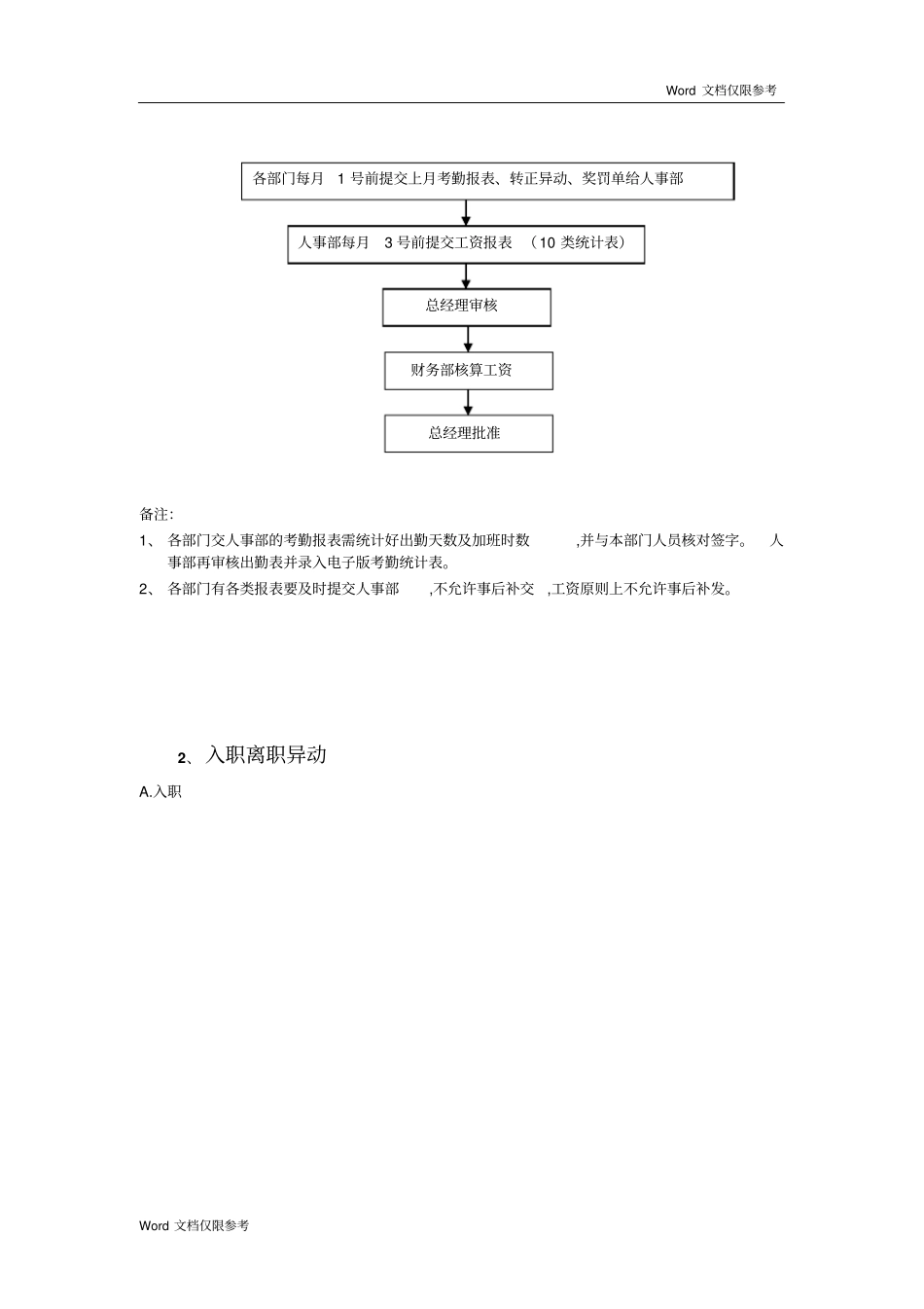 保安公司行政人事部权责工作流程_第3页