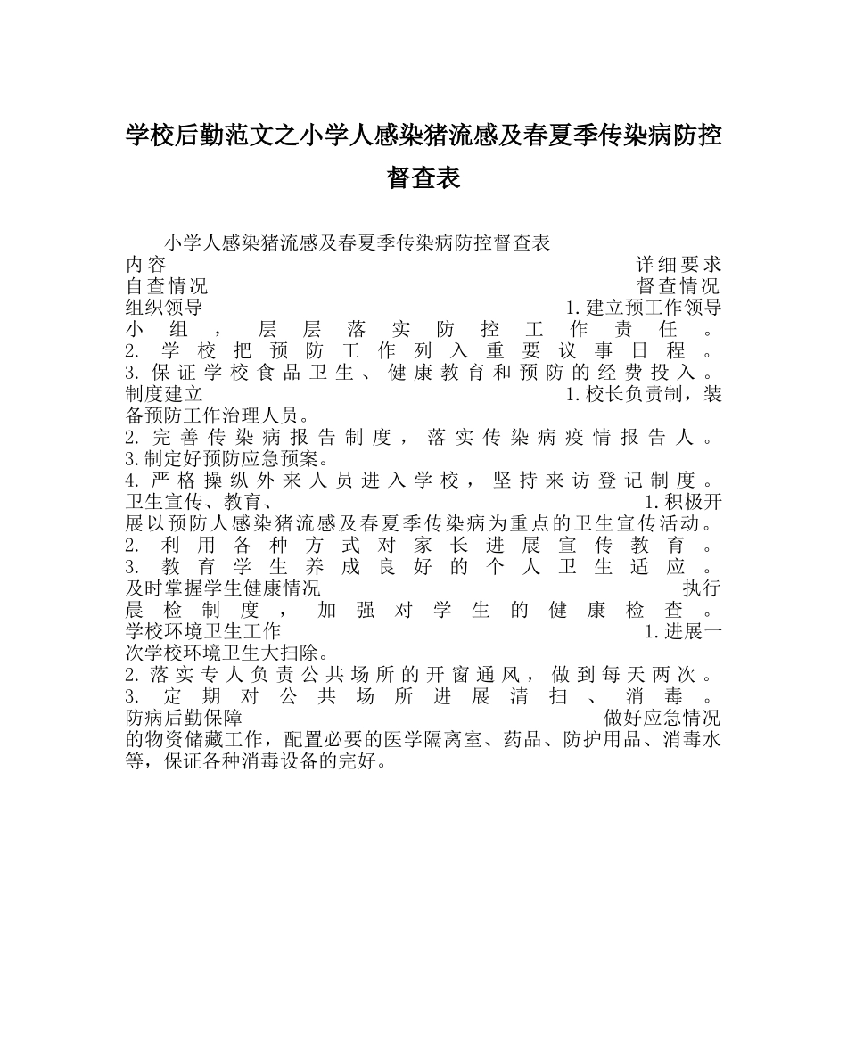 学校后勤范文小学人感染猪流感及春夏季传染病防控督查表 _第1页