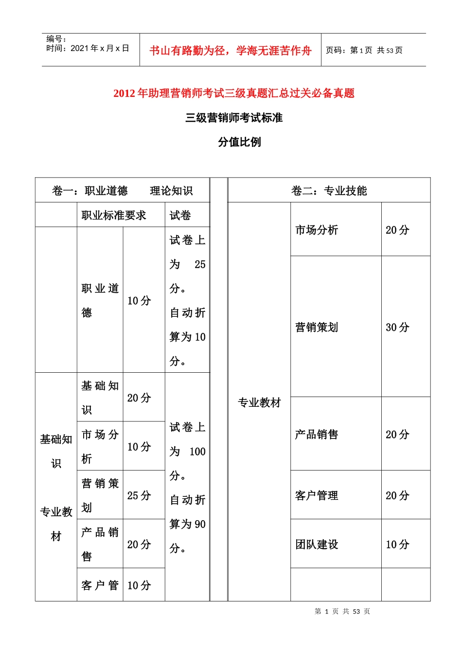 XXXX年助理营销师考试三级真题汇总考试必备1_第1页