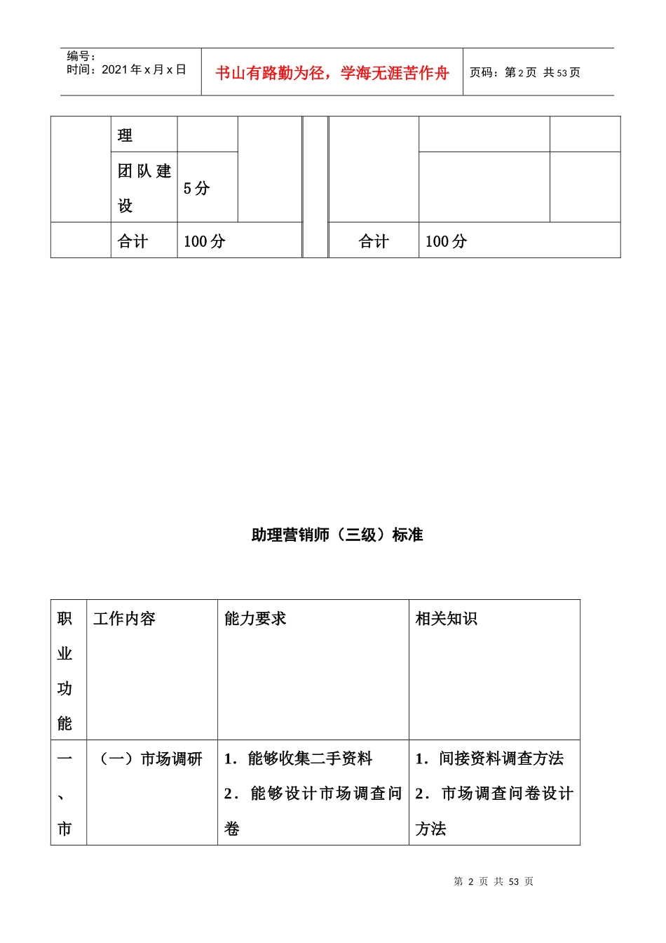 XXXX年助理营销师考试三级真题汇总考试必备1_第2页