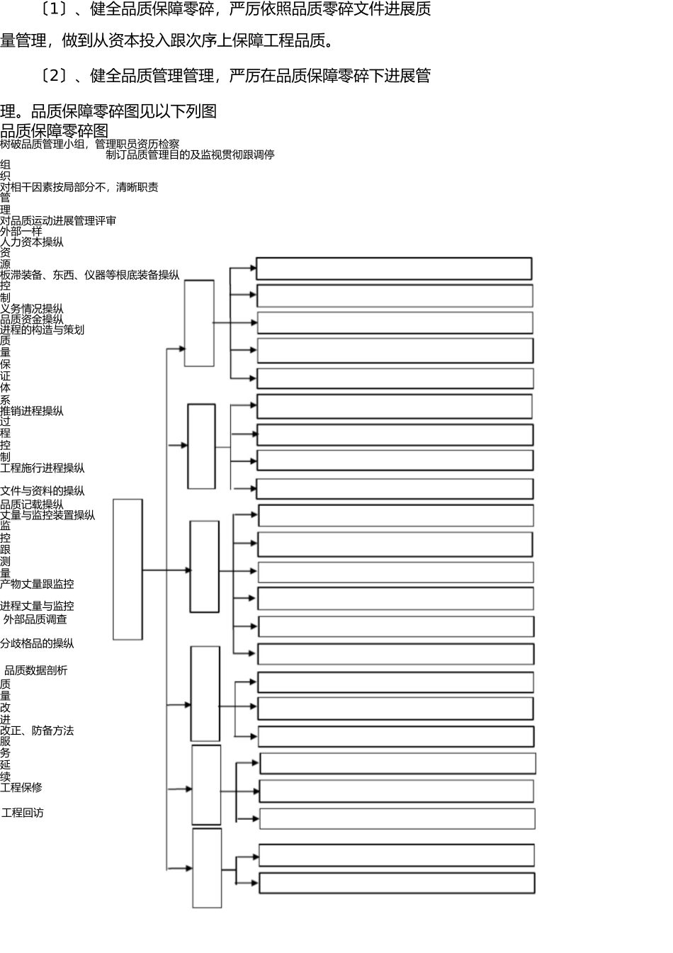 隧道工程施工质量保证措施 _第2页