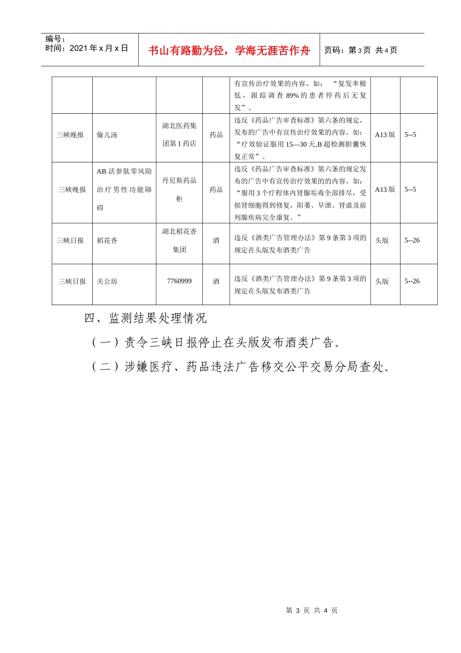 三月份广告监测通报_第3页